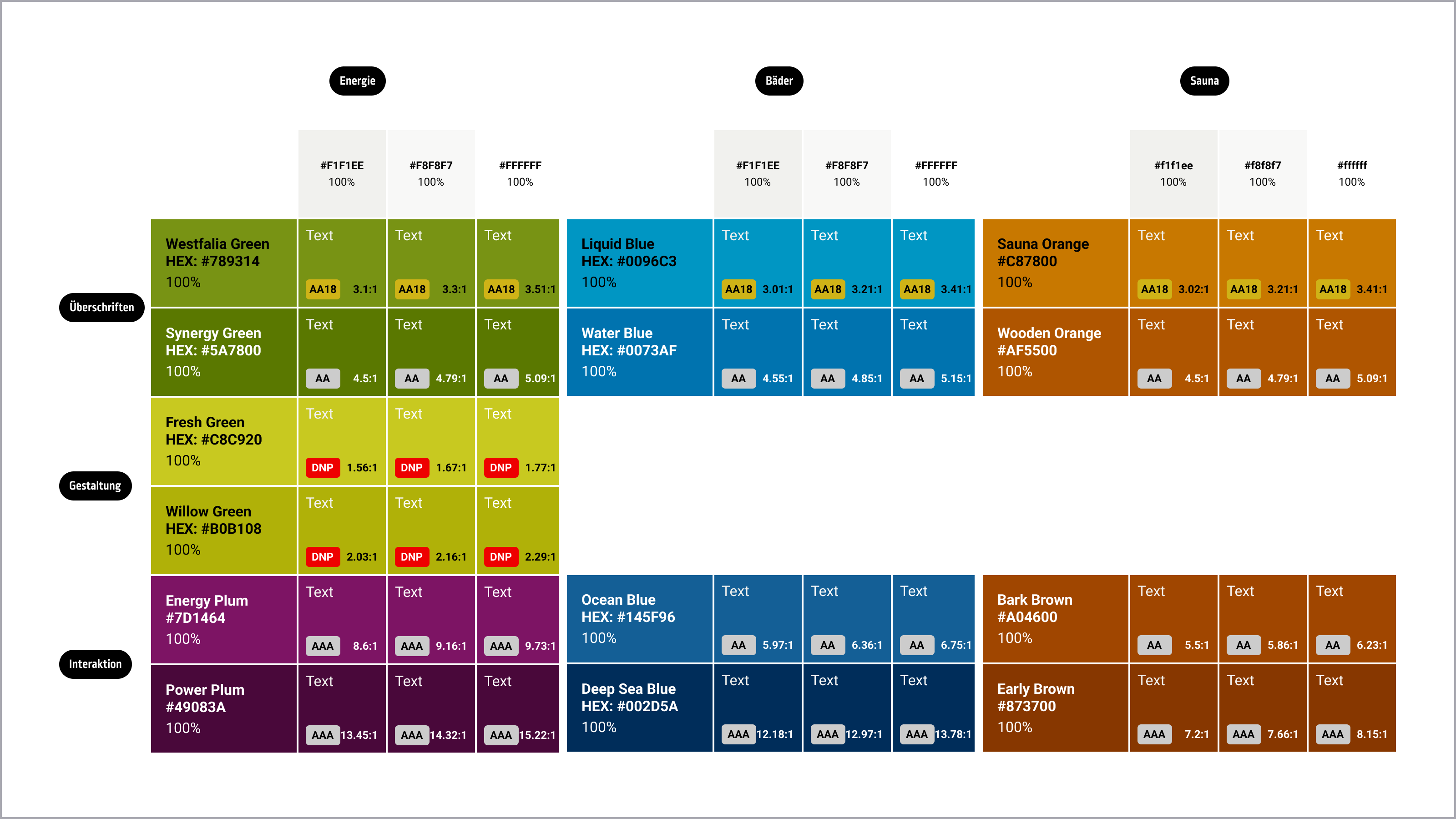 emergy_Relauch_contrast-grid
